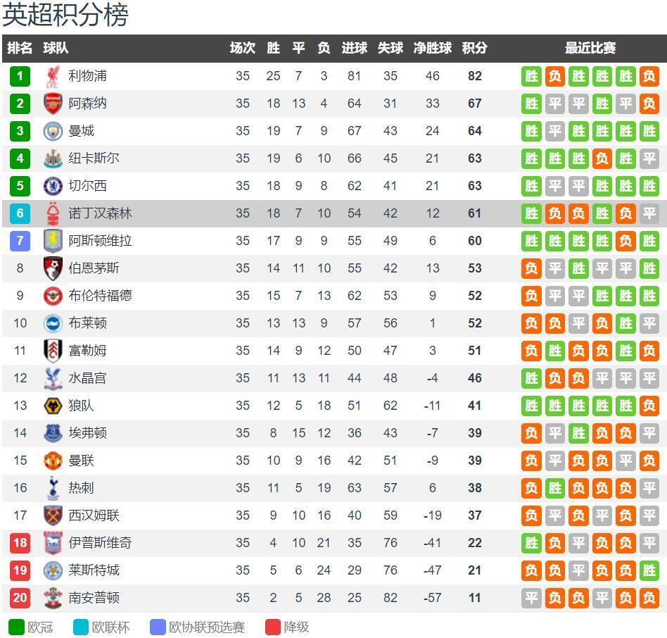 鲁比亚莱斯再谈亲吻门：我不需要向珍妮弗道歉，她当时同意了